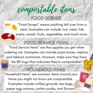 What's Compostable! Food scraps, BPI food service items, and some household items